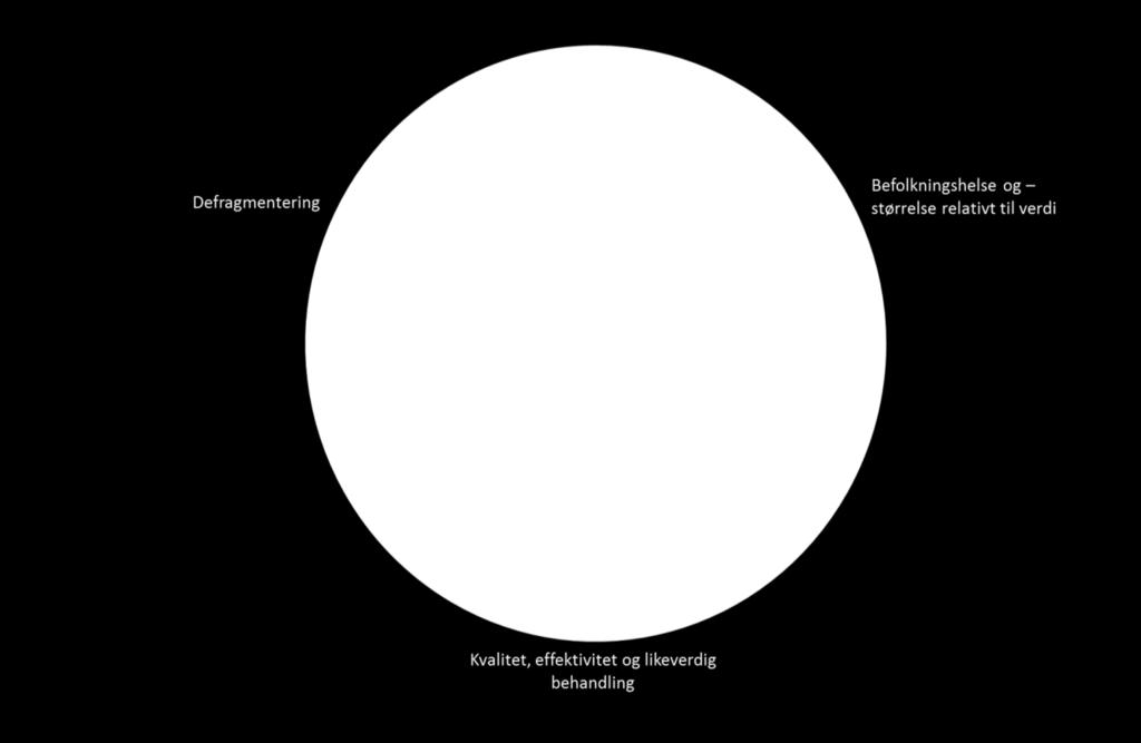 medisinsk-teknisk utstyr som i tillegg kan skreddersys for å passe den enkelte pasient.