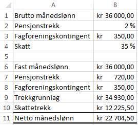 Beregning av skatt og avgifter i Excel Eksempel 10: Tore har fast