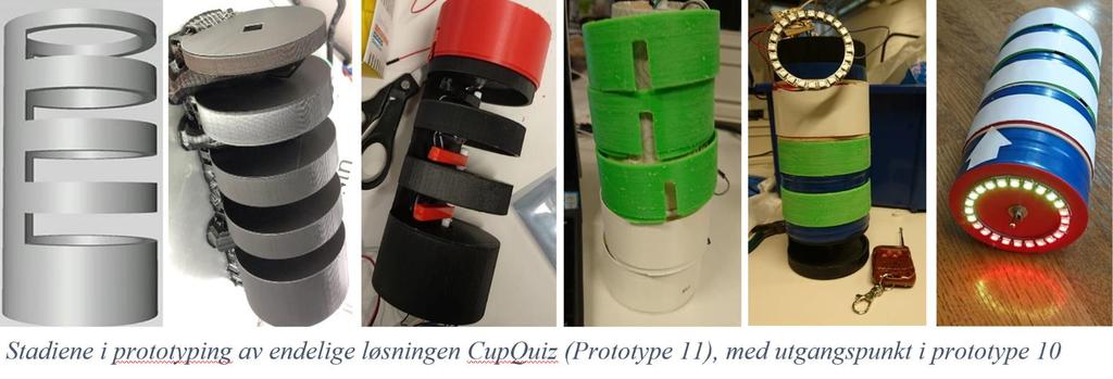Høyoppløselig prototype - CupQuiz Den endelige løsningen av CupQuiz er den mest