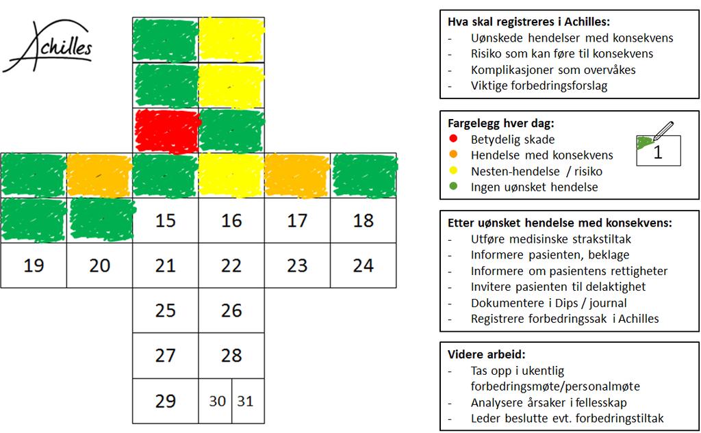 Hva er «Det grønne korset»?