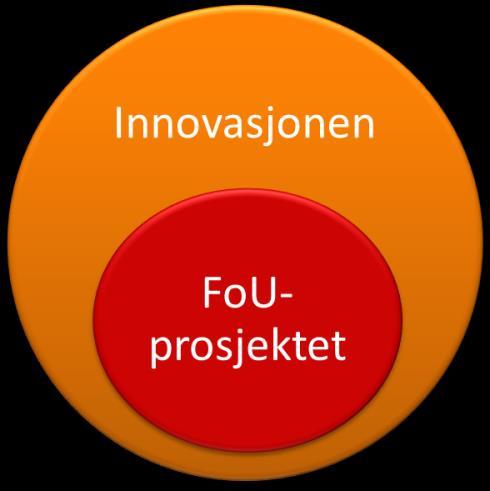 Prosjekttyper - «Bedrifter i førersetet» 1.