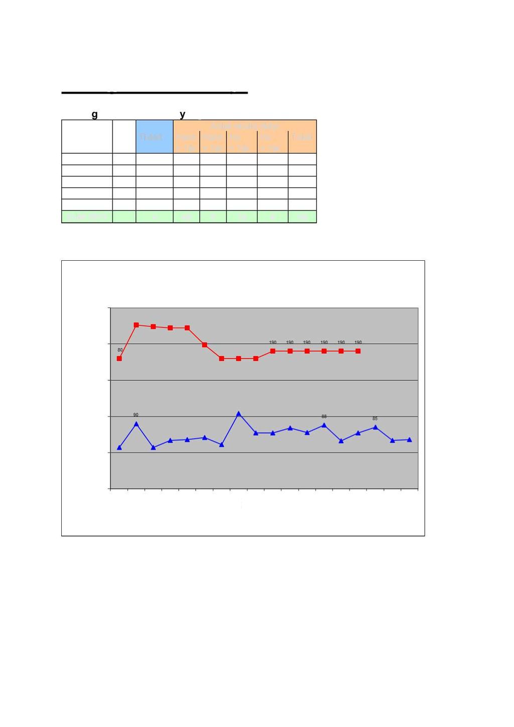 Fellingsstatistikk Rådyr Fellingsresultater - Rådyr - pr vald i 2017 Antall