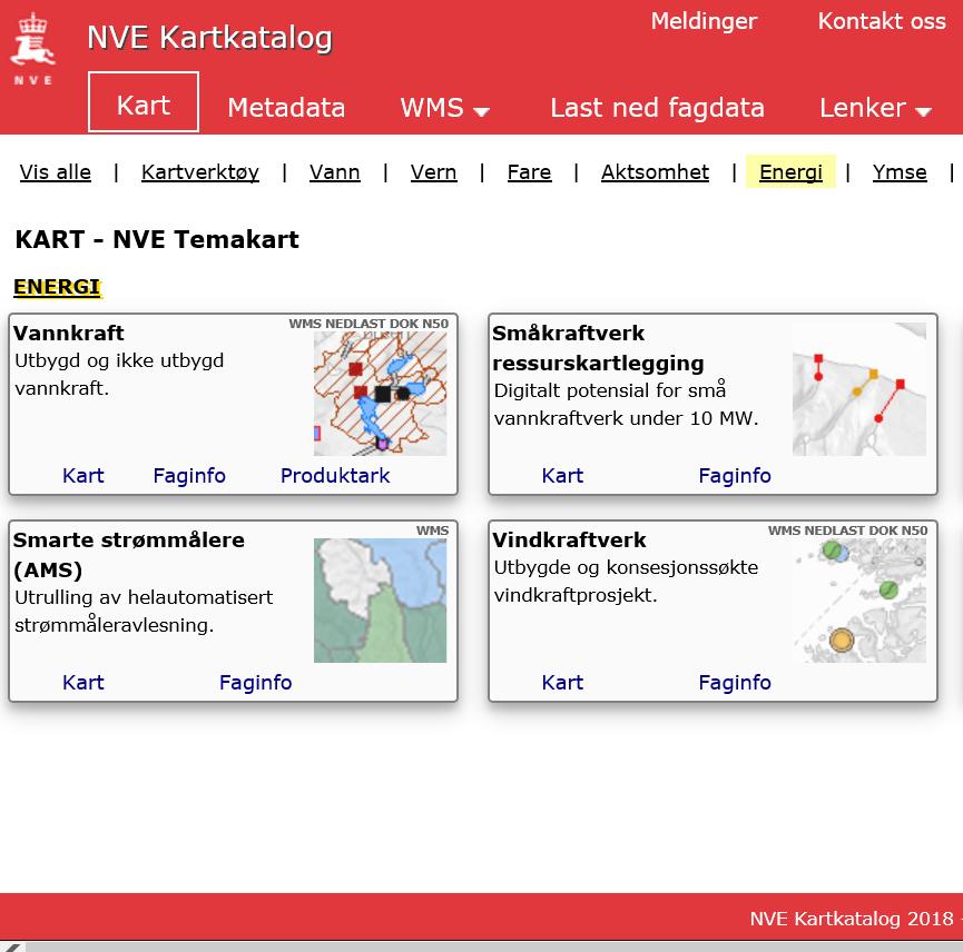 Leveranse av forslaget til nasjonal ramme: 1.