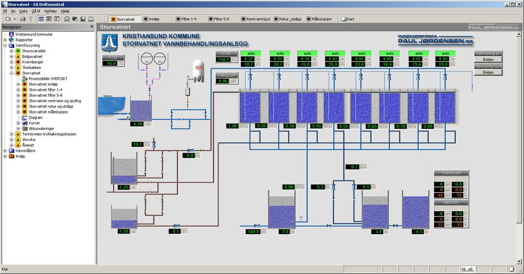 Sentral driftskontroll VANN Vannkilde Vannbehandling