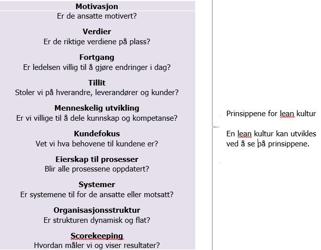 Hva skiller Lean ledelse og tradisjonell ledelse?