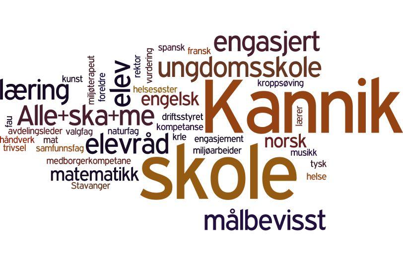 Kvalitetsplan - Kannik skole 2018-2022 Kvalitetsplan for skole og skolefritidsordning for perioden 2016 2020 skal ivareta helhet og sammenheng i lærings- og utviklingsarbeidet for grunnskoleelevene i