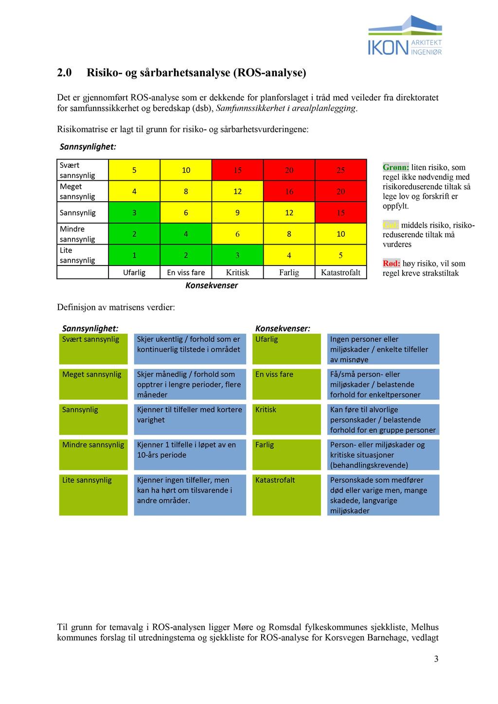 2.0 Risik - g sårbarhtsaalys (ROS- aalys) Dt r gjmført ROS - aalys sm r dkkd fr plafrslagt i tråd md vildr fra dirktratt fr samfussikkrht g brdskap (dsb), Samfussikkrht i aralplalggig.