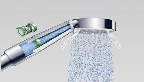 Dagens EcoSmart-dusjer bruker henholdsvis ni og seks liter vann per minutt og sparer inntil 60 % av vann- og energiforbruket. Armaturer.