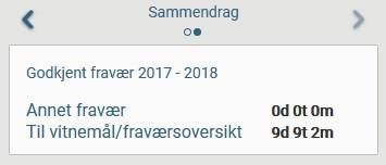 Du kan også se summen av alt fravær som er registrert på din sønn/datter. Fra elevmenyen, velger du «Fravær». Trykk på høyre pil på toppen.