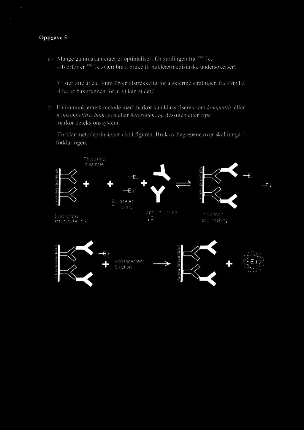 b) En immunkjemisk metode med markør kan klassifiseres som kompetitiv eller nonkompetitiv, homogen eller heterogen, og dessuten etter type markør/deteksjonssystem.