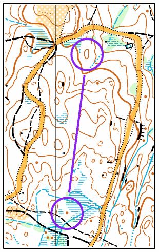 TRINN 3: Underveis på strekket Oppgaven din blir nå å gjennomføre planen (TRINN 1). Kontrollersjekkpunkter/ holdepunkter underveis på strekket.