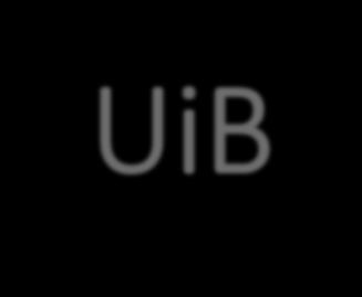 UiB - Sentralt UiB University of Washington (Seattle, USA) Memorial University of Newfoundland (St.