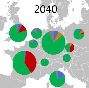 Figur 6-6: Forutsatt transportforbruk fra elbiler i EU11 Figur 6-7: Forbruksutvikling i EU11 i Lav, Basis og Høy.