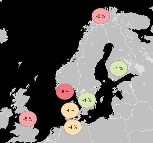 mellom ulike uker, og ikke innad i døgnet, som gir muligheter for inntekt for fleksibilitet som kan utnytte en slik prisarbitrasje.