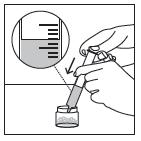Trinn 9. Oppmåling av dose Figur 10 a. Sjekk forskrivningen på etiketten på esken for dosen gitt i ml. Hvis du er usikker, snakk med lege eller apotek. b.