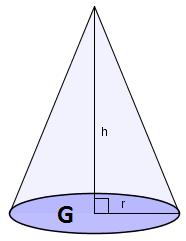 høyde som kjeglen. Eksempel 1 Figuren til høyre viser et trekantet, liggende, prisme.
