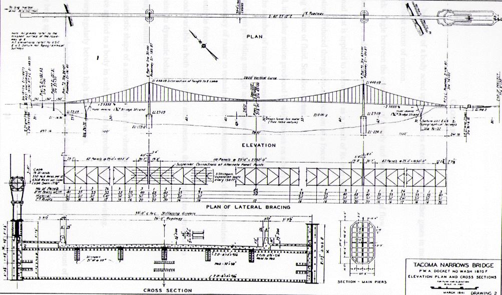 Arbeidstegningen så slik ut, med en helt annen kompleksitet og størrelse enn Pont du Guard.