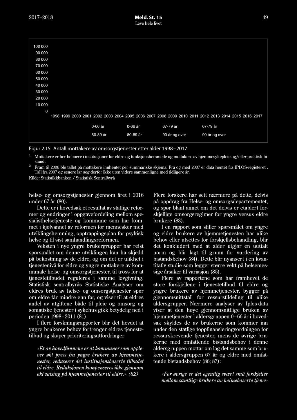 17 18 Meld. St. 15 49 1 9 8 7 6 5 4 3 1 1998 1999 1 3 4 5 6 7 8 9 1 11 1 13 14 15 16 17-66 år -66 år 67-79 år 67-79 år 8-89 år 8-89 år 9 år og over 9 år og over Figur.