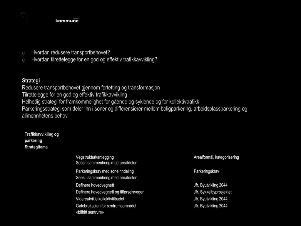 kollektivtrafikk Parkeringsstrategi som deler inn i soner og differensierer mellom boligparkering, arbeidsplassparkering og allmennhetens behov.