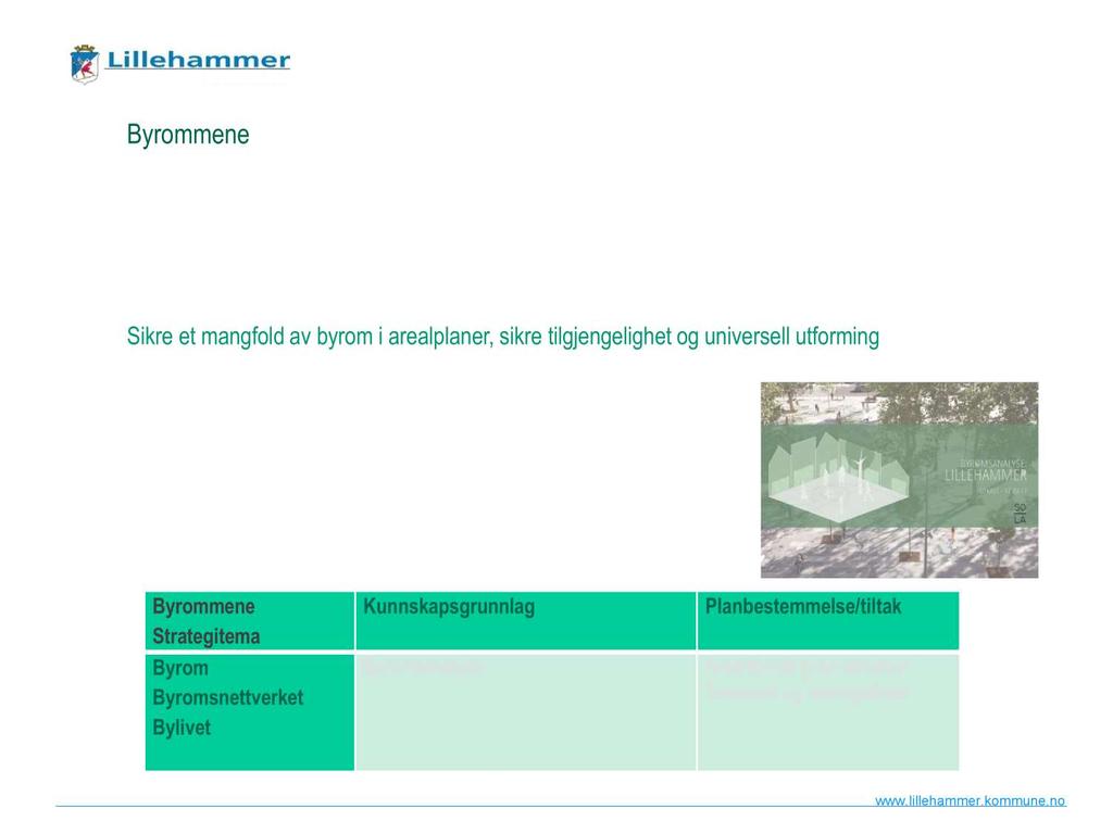 Byrommene o Hvordan kan byrommene skal framstå som møtesteder, være attraktive og gjøre byen levende?