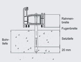 Figur 05: Anker for montering av ramme Skrueprodusentens instruksjoner må følges nøye (ankere for montering av ramme)!