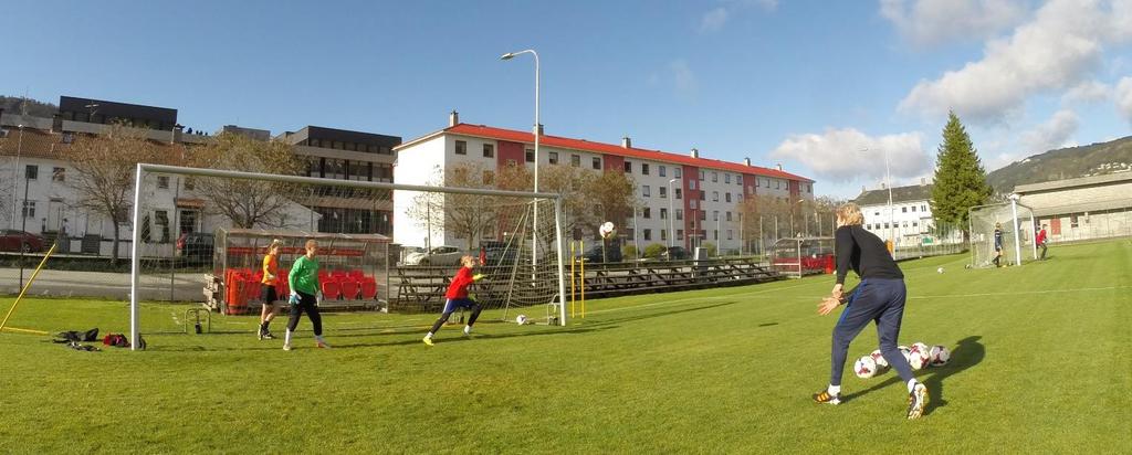 tema på ca. 2 timers økt 15-20 min per tema samling i midten for å snakke om øvelsene som har vært og om momentene i neste tema.