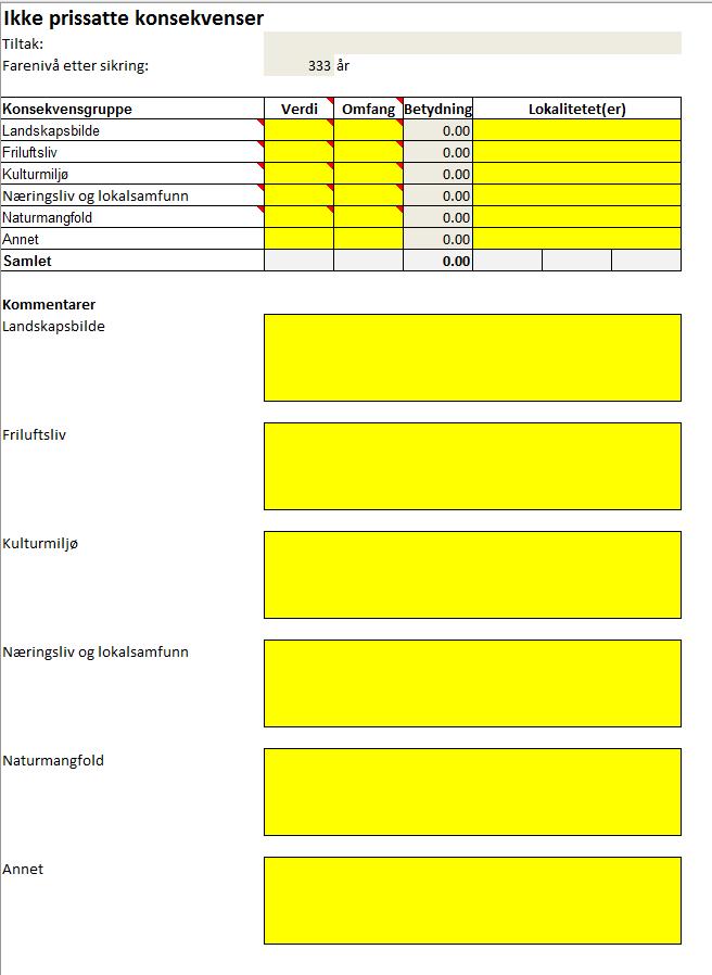 Ark «Ikke prissatt» Arket brukes for å poengsette ikke prissatte konsekvenser.