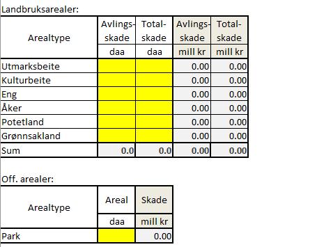 Nytte/kost-verktøy NKA-2016 v Brukerveiledning - PDF Gratis nedlasting