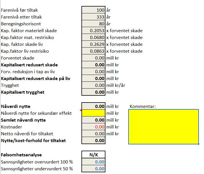 Den første tabellen gir detaljer i beregningene, inkludert kapitaliseringsfaktorene.