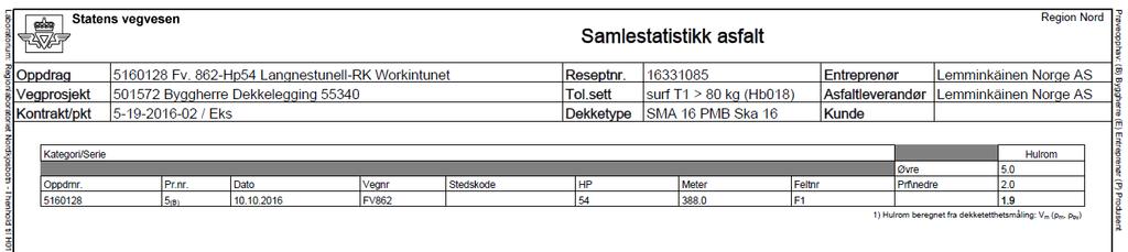 deformasjonsegenskaper. 5.