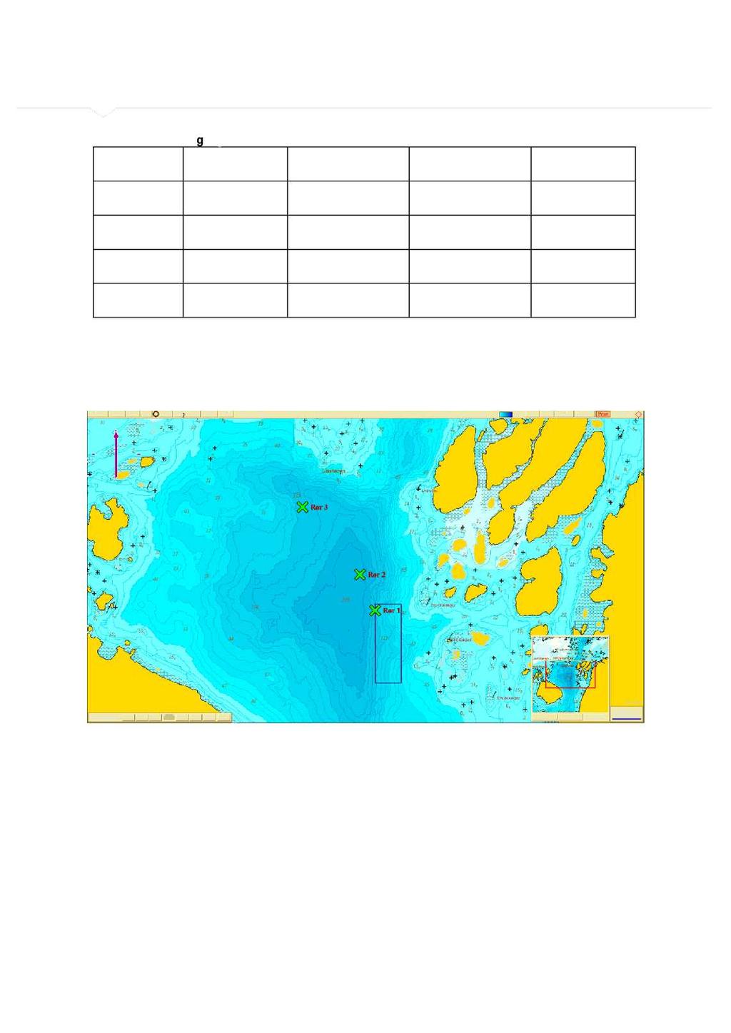 Tab e ll 1. St r ø m m åling e r på lokalit e t e n: Dyp G j.sn. ( c m./sek.) M aks ( c m./sek.) sig n. m aks (cm./sek.) % 0-1 c m./sek. 5 m 10 45 19 1,11 15 m 10 43 17 1,01 70 m 11 51 19 0,80 107 m 11 47 19 0,84 2.