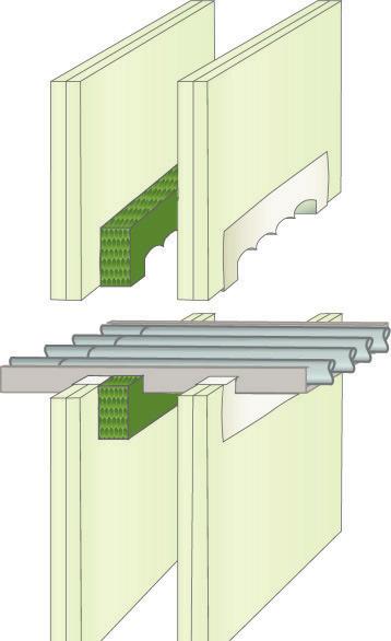 Detaljtegninger FR GIPSMØRTEL PLASTRØR BRANNMOTSTAND EI 120 U/C (E 120 U/C) 2400mm bredde og 1200mm høyde PVC-U, PVC-C, PE, ABS, SAN+PVC & PP rør Ø32mm PLASTRØR BRANNMOTSTAND EI 120 C/C (E 120 C/C)