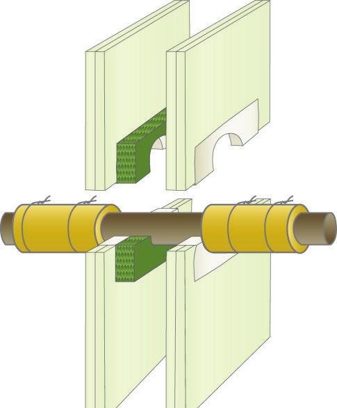 Detaljtegninger FR GIPSMØRTEL ALUPEX RØR BRANNMOTSTAND EI 120 C/C (E 120 C/C) 2400mm bredde og 1200mm høyde 50mm støpeplate av steinull 150kg/m3 GIPS, 25mm dybde på PLASTRØR BRANNMOTSTAND EI 120 U/C