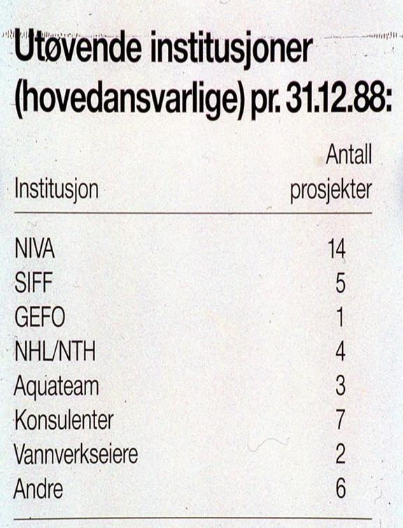 Programmene skulle utvikle fagmiljøer