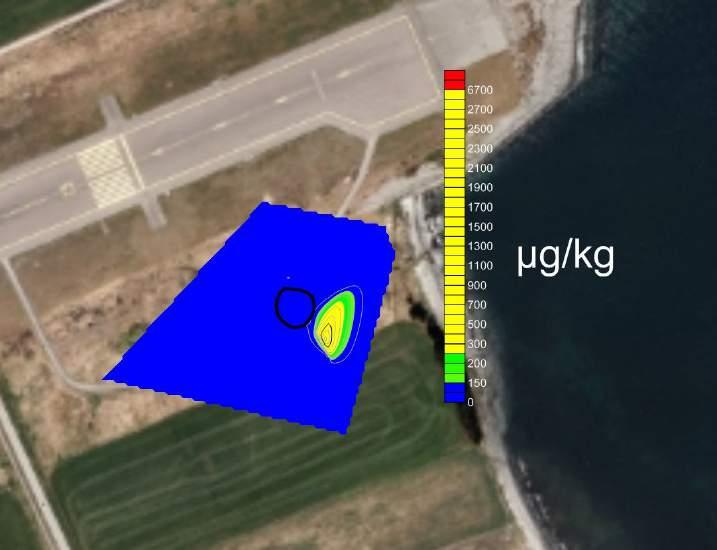 Tabell 7-1. Viser vertikal fordeling av PFOS i to prøvepunkt. Grunnvannsnivå er ved nederste prøve i hver sjakt (starter 230-250 cm under terreng).