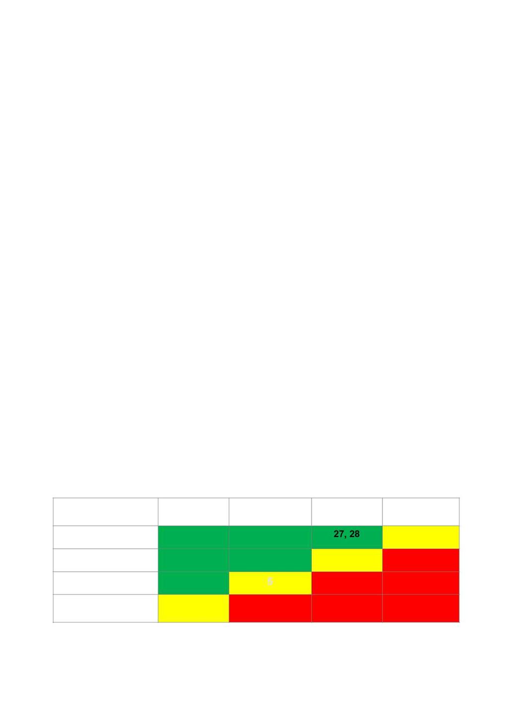 5 som følge av raskere avrenning fra vegen og noe av en framtidig utbygging av område F6. F6 er ikke del av denne planen.