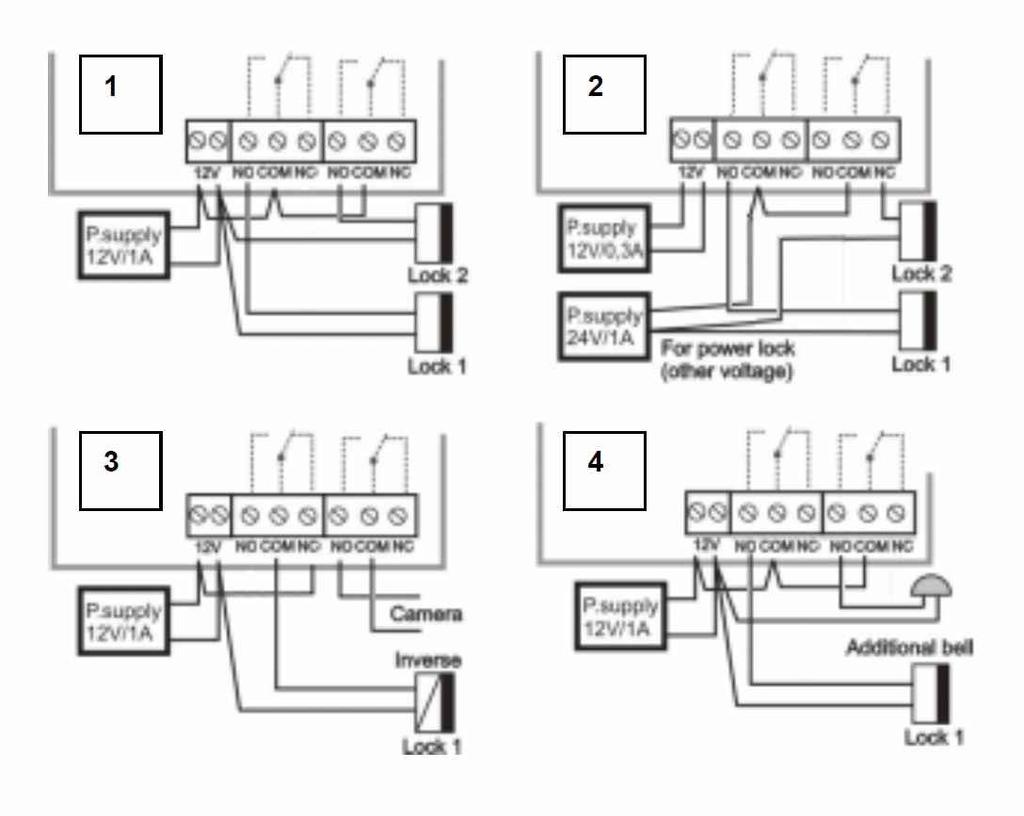 1. En kan styre 2 forskjellige låser/dører. 2. Ved behov kan benytte separate strømforsyninger til GSM dørtelefon og til dørlås. I figuren er lås 1 og 2 koblet motsatt, dvs til hhv N.O og N.