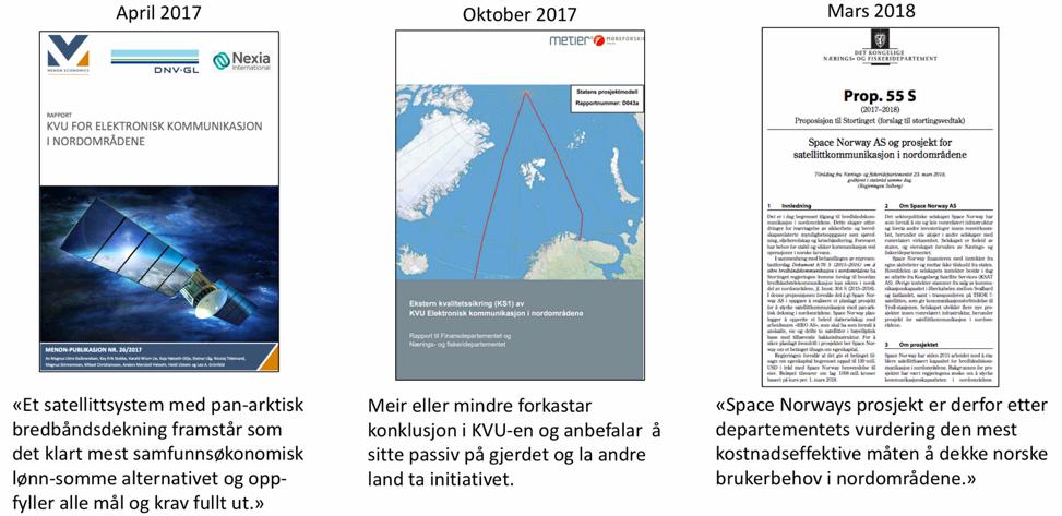 4. juni 2018, enstemmig stortingsvedtak 829: «Stortinget samtykker i at Nærings- og fiskeridepartementet i 2018 kan gi et betinget tilsagn til Space Norway AS om egenkapital begrenset oppad til 139