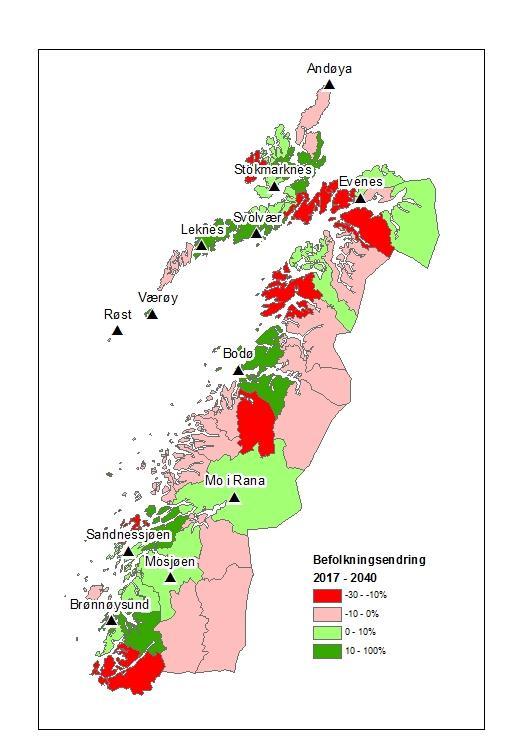 Figur 4; Befolkningsutvikling pr kommune i Nordland Veksten er ikke jevnt fordelt.