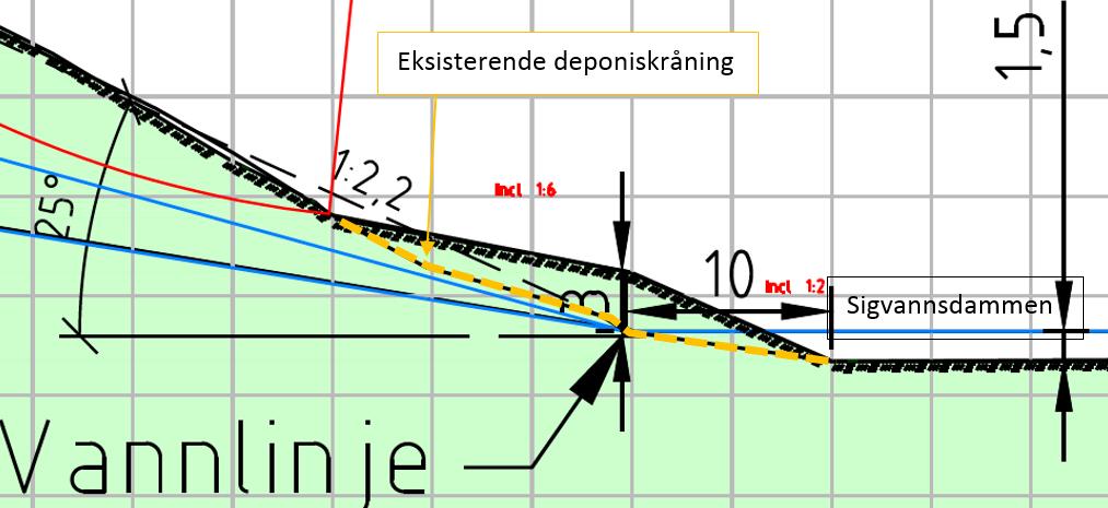 Utvidelse av Oredalen avfallsanlegg i Hurum kommune Geotekniske stabilitetsberegninger i eksisterende deponi multiconsult.