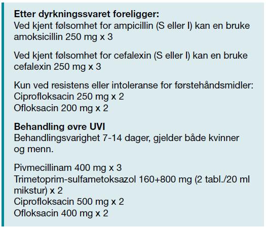 UVI- alternative midler (dyrkning/resistens) Amoksicillin (Imacillin ) Cefaleksin (Keflex ) Ciprofloksacin (Ciproxin ) Ofloksacin (Tarivid )