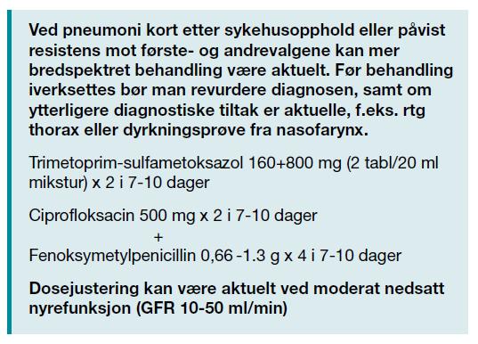 Behov for gramnegativ dekning Trimetoprim-sulfa