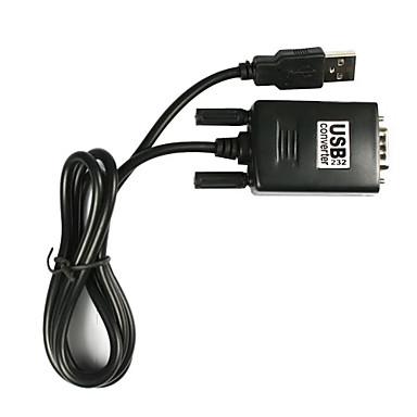adaptere o MBUS SLAVE til RS232 (drives av strøm fra HAN-porten) o USB-til-RS232 kabel (og får strøm fra USB-port)