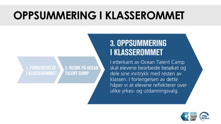 Gjennom Ocean Talent Camp skal elevene lære om samfunnet vi lever i, potensielle