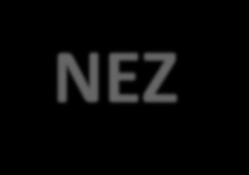 NEZ Championship 2017 Mesterskapet har førere fra 4 land og med løp i 3 land så kvalifiserer det til høyeste grad i NEZ, NEZ Championship.