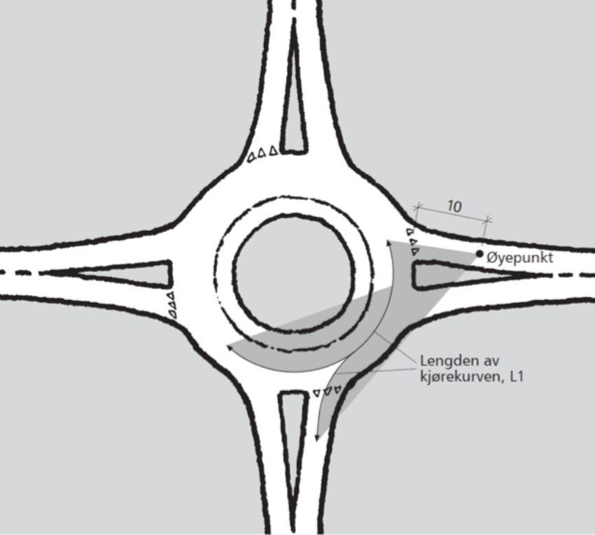 Figur 16: Sikt til venstre for tilfarten (bakover I