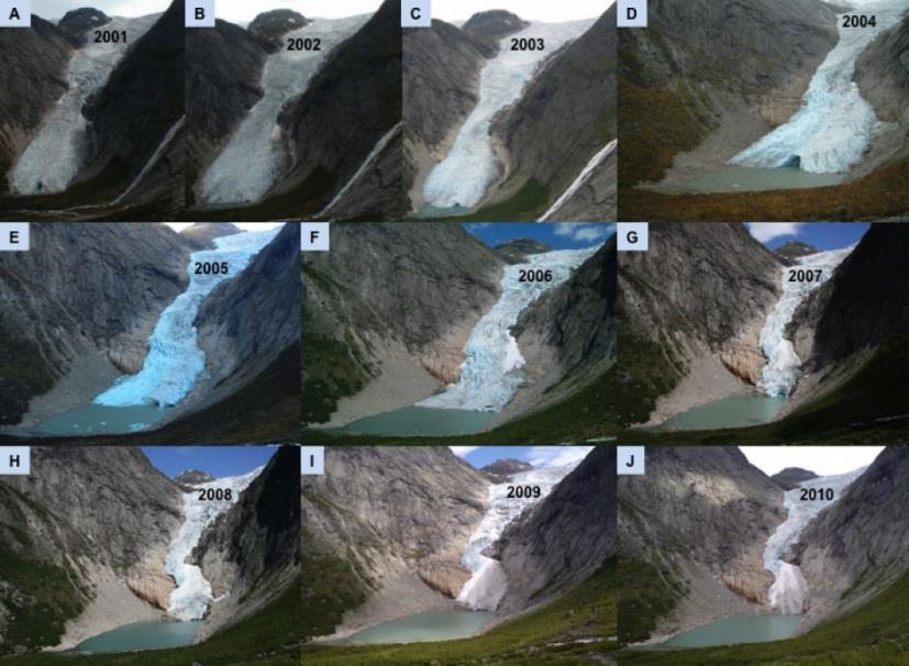 Breene smelter Siden 1850 har isbreene i Alpene blitt redusert med 50 %. I 2003 var det en svært varm sommer, dette gjorde at isbreene minket med 10 %.