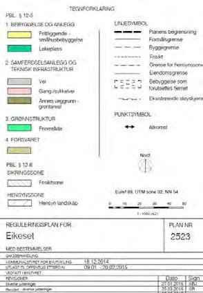 som angir bruk, vern og utforming av