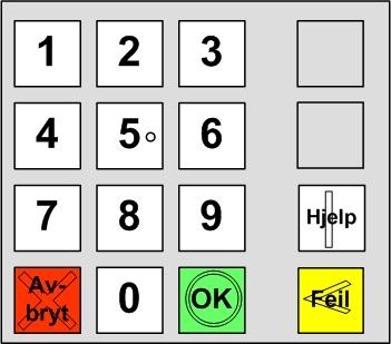 [ 19] Dersom det benyttes et 4 x 4 tastatur skal følgende krav oppfylles: Tallene skal alltid kommer i rekkefølge 1-9 med 0 under 8.