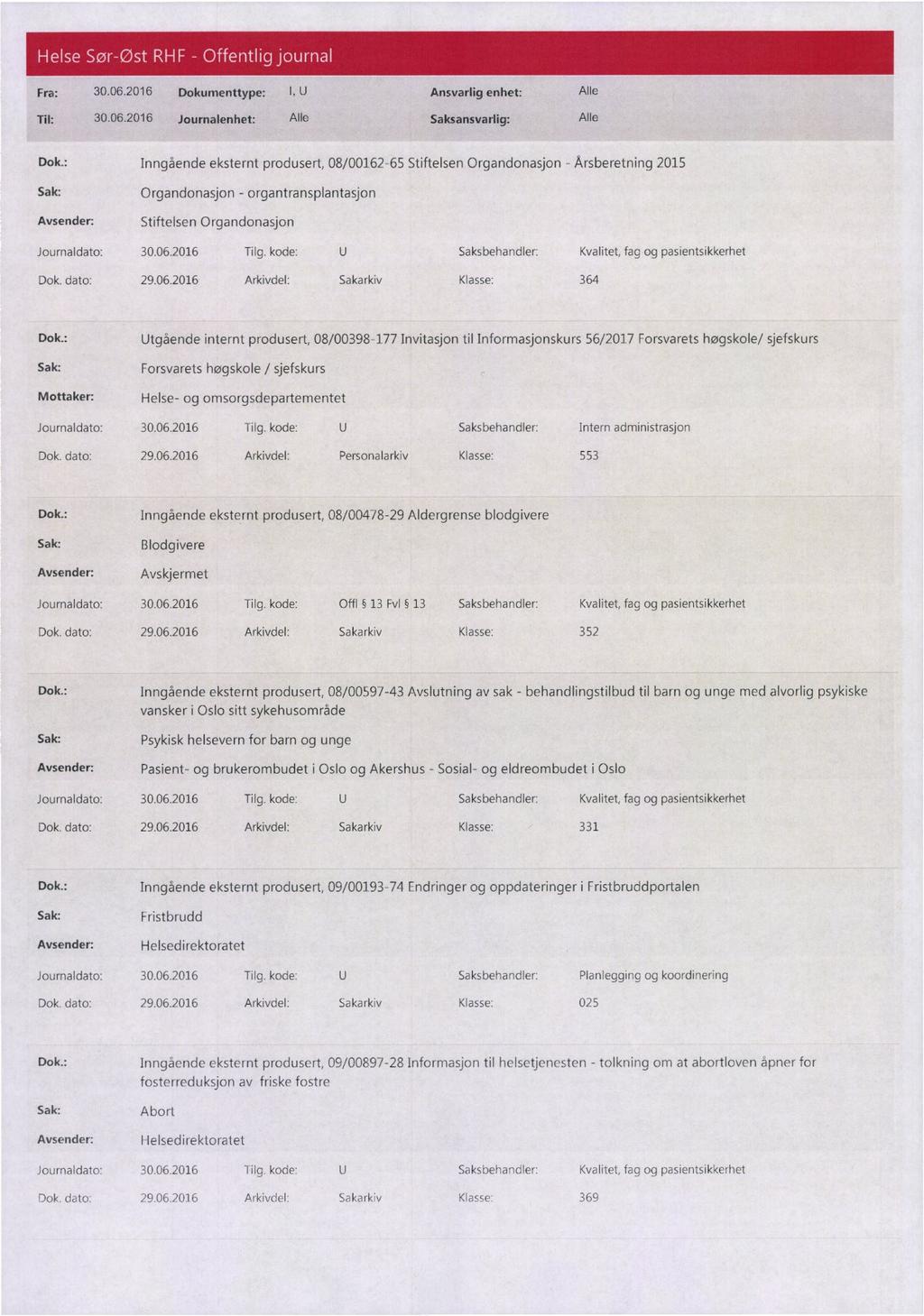 Dok.: Inngående eksternt produsert, 08/00162-65 Stiftelsen Organdonasjon - Årsberetning 2015 Organdonasjon - organtransplantasjon Stiftelsen Organdonasjon Dok. dato: 29.06.